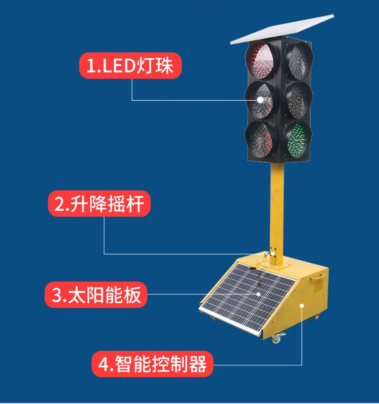 交通信號(hào)燈廠家講解太陽能交通信號(hào)燈的結(jié)構(gòu)